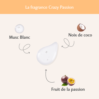 Musc Intime La Pulpeuse - Crazy Passion (30 ml)