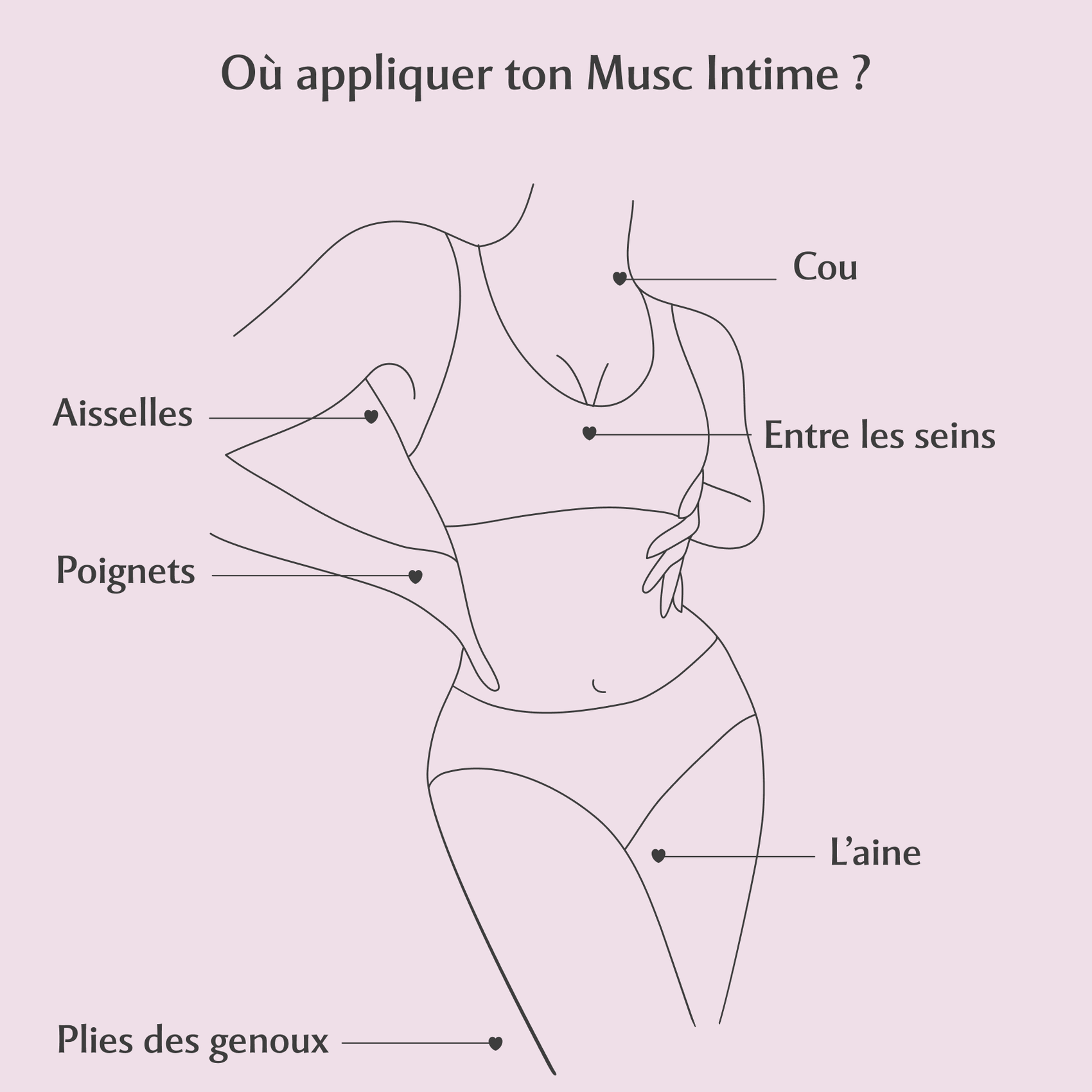 Coffret Cadeau en Satin Image