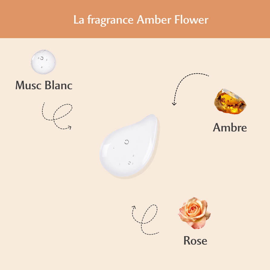 Parfum Corps - Amber Flower - La Précieuse Image