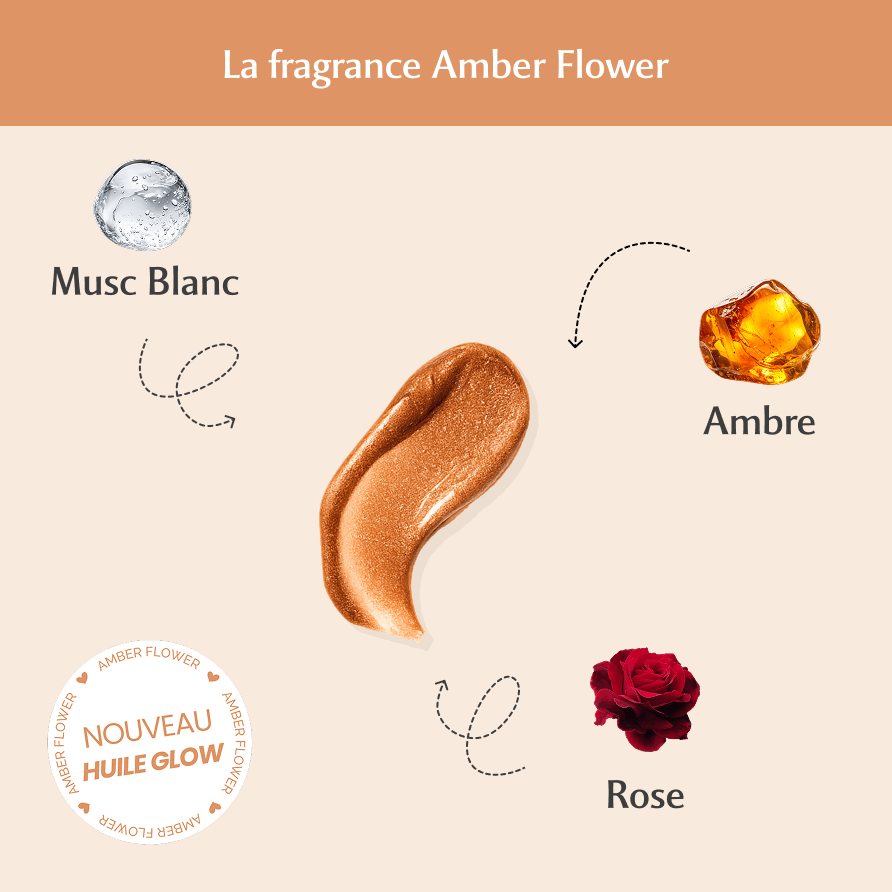 Huile Glow Pailletée Corps Amber Flower Image