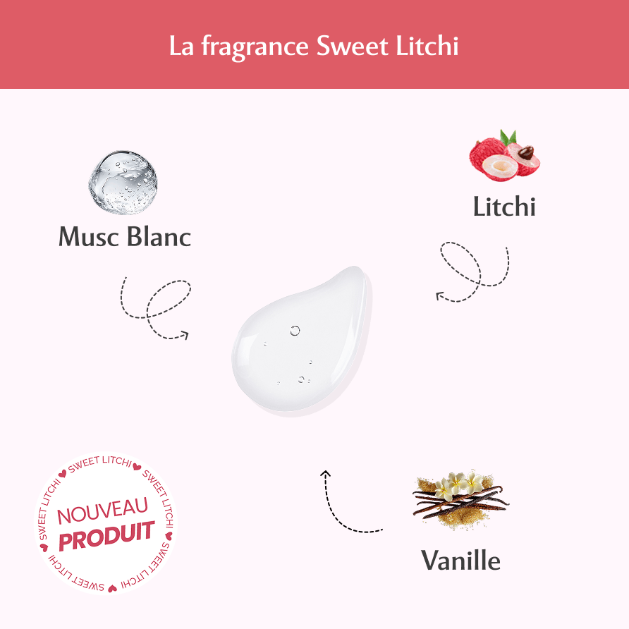 Brume All Over Corps & Cheveux au Sweet Litchi Image