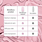 Déodorant naturel au Musc Blanc Image