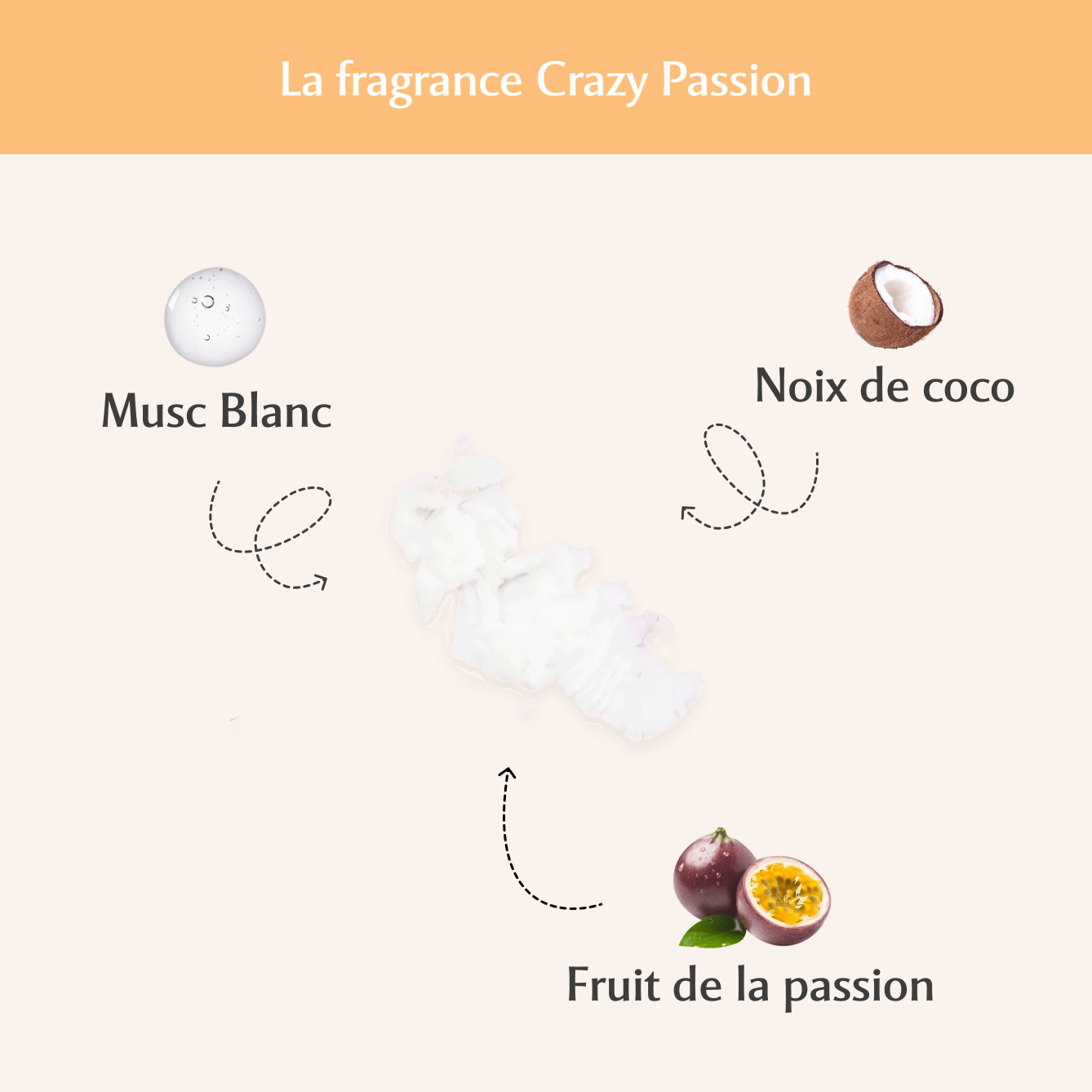 Déodorant Naturel à la Crazy Passion - La Pulpeuse Image