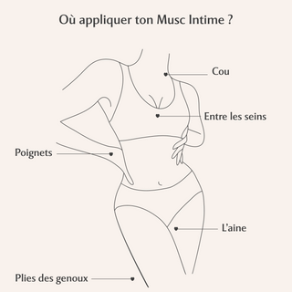 Le Rituel de la Femme Pulpeuse