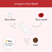 Lot de 2 Déodorants à la Rose Mystik Image