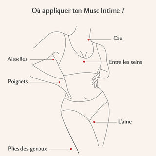 Musc Intime L'Envoutante - Rose Mystik (30ml)