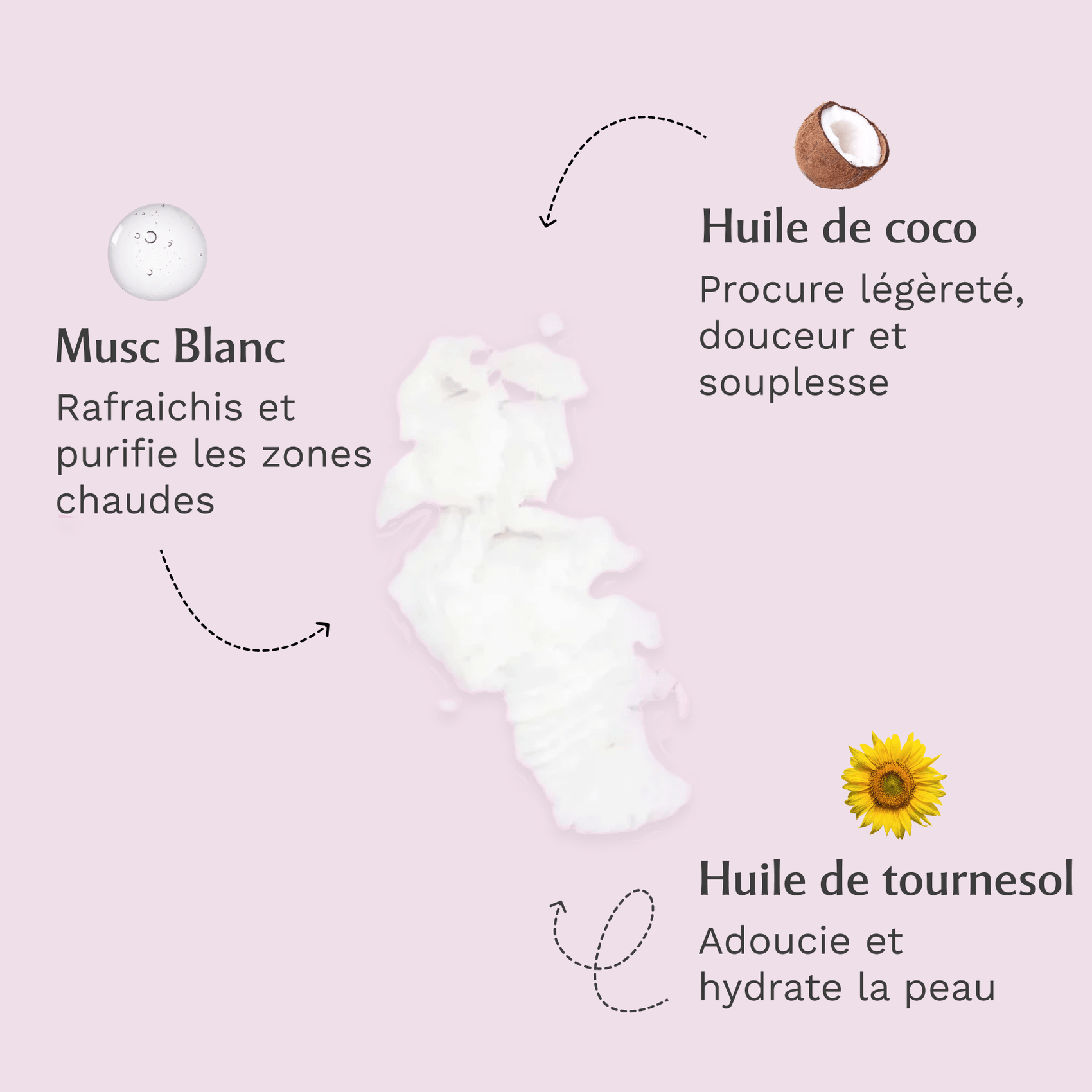 Déodorant naturel au Musc Blanc Image