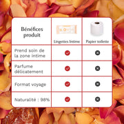 Lingettes Intimes - Paquet de 30 - Amber Flower - La Précieuse Image