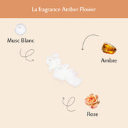 Lingettes Intimes - Paquet de 30 - Amber Flower - La Précieuse Image
