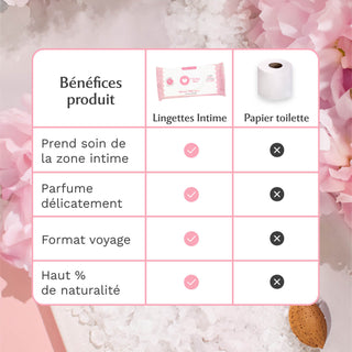 Lingettes Intimes - Paquet de 30 - Sakura - L'Innocente