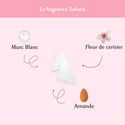 Lingettes toilette intime - Paquet de 30 au Sakura - L'Innocente Image