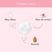 Mousse nettoyante intime au Sakura - L’Innocente (150ml) Image