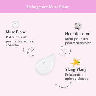 Musc Intime l'irrésistible - Musc Blanc (30 ml)