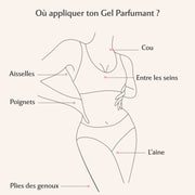 Gel Parfumant au Sakura - L’Innocente (30ml) Image