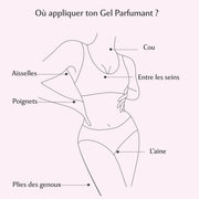 Gel Parfumant + Déodorant Musc Blanc Image