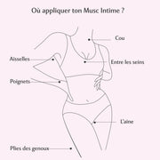 Set Découverte - 5 fragrances best-sellers Image