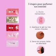 Set Découverte - 5 fragrances best-sellers Image