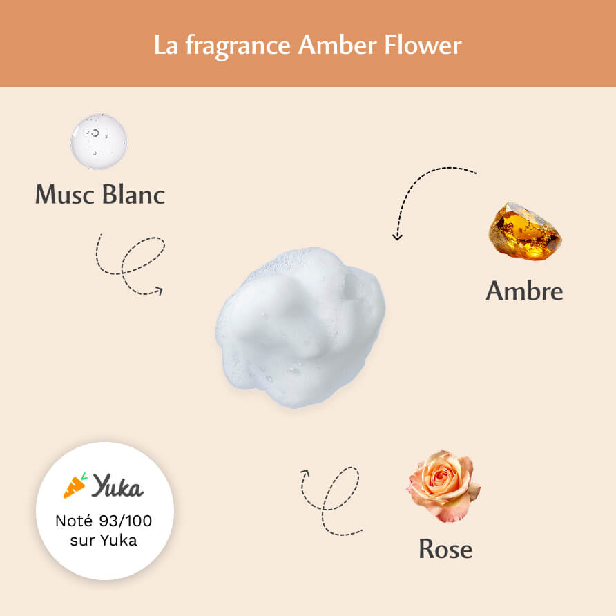 Mousse Nettoyante Intime - Amber Flower - La Précieuse (150ml) Image