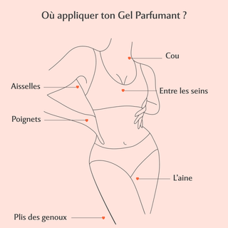 Gel Parfumant La charmeuse - Hot Peach (30ml)
