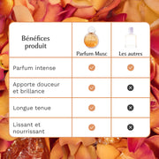 Parfum cheveux - Amber Flower - La précieuse Image
