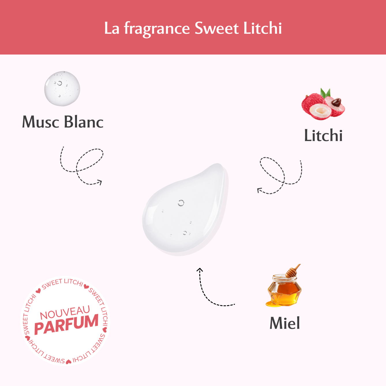 Parfum cheveux au Sweet Litchi - La délicieuse Image