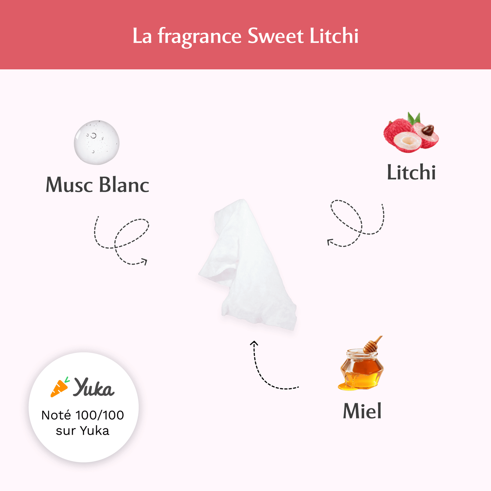 Lingettes toilette intime au Sweet Litchi - La Délicieuse x30 Image