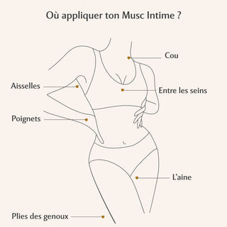 Musc Intime La Rayonnante - Monoï Oriental (30ml)