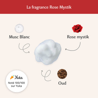 Intimate Mousse - Rose Mystik - L'Envoutante