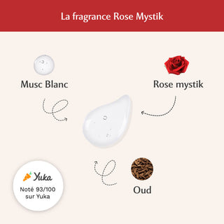 Musc Intime L'Envoutante - Rose Mystik (30ml)