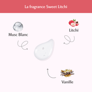 2 Sweet Lychee deodorants Image