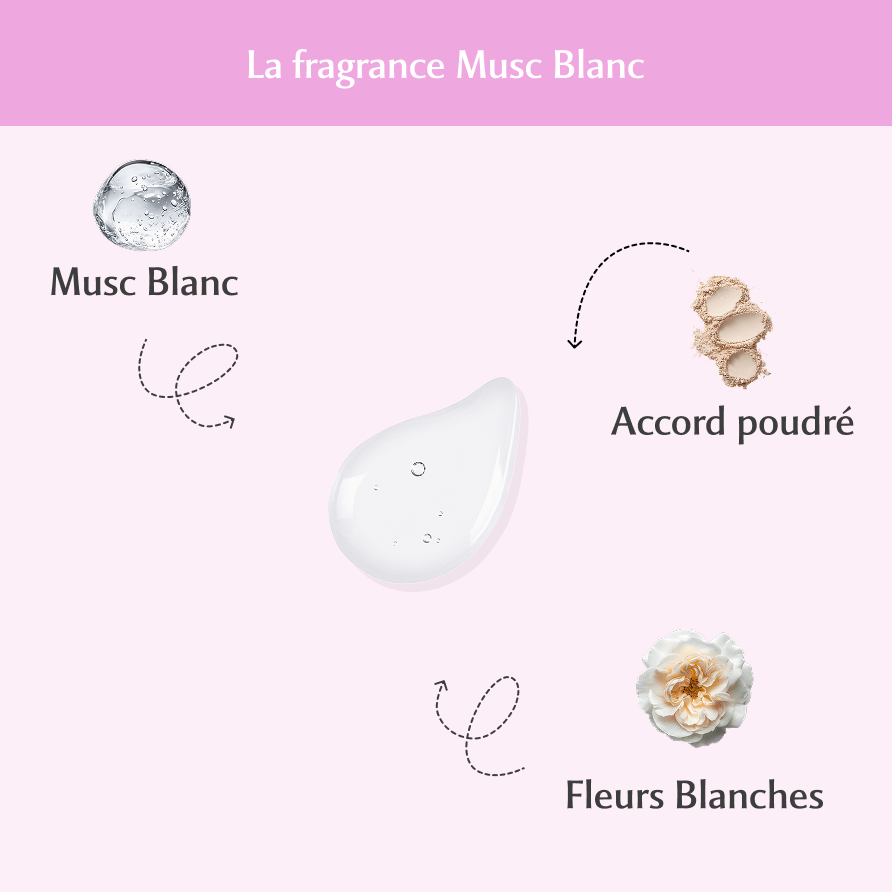 2 déodorants au Musc Blanc Image
