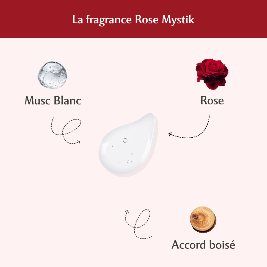 3 Rose Mystik deodorants Image