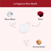 3 Rose Mystik deodorants Image